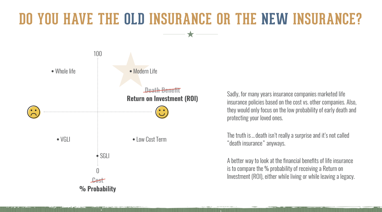 what is a 1035 whole life insurance exchange?